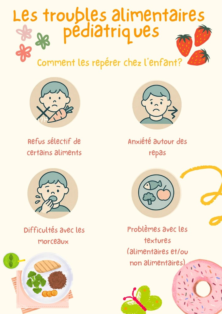 Les troubles alimentaires pédiatriques chez l'enfant